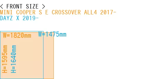 #MINI COOPER S E CROSSOVER ALL4 2017- + DAYZ X 2019-